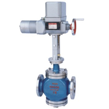 Electric control valve